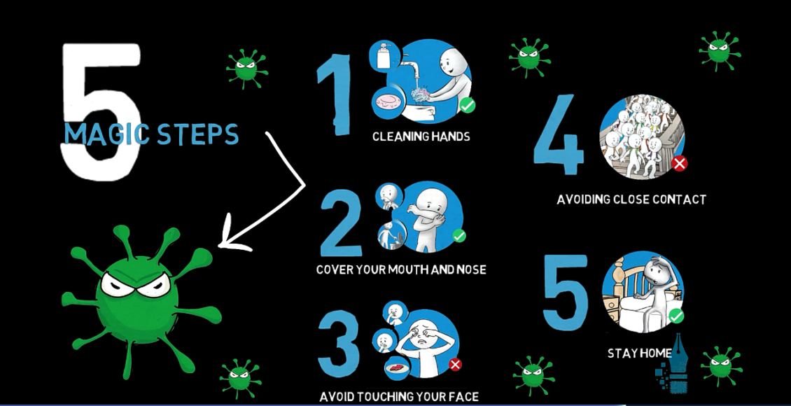 تعليق توضيحي 2020-04-02 035015