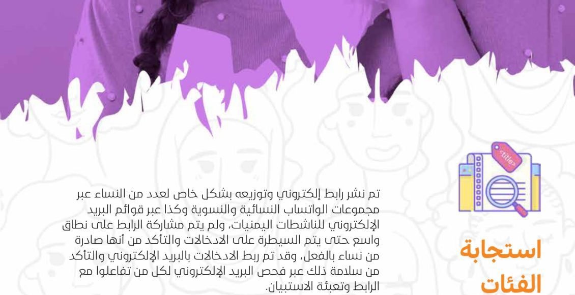 Violence against Yemeni women – results of a survey_page-0003