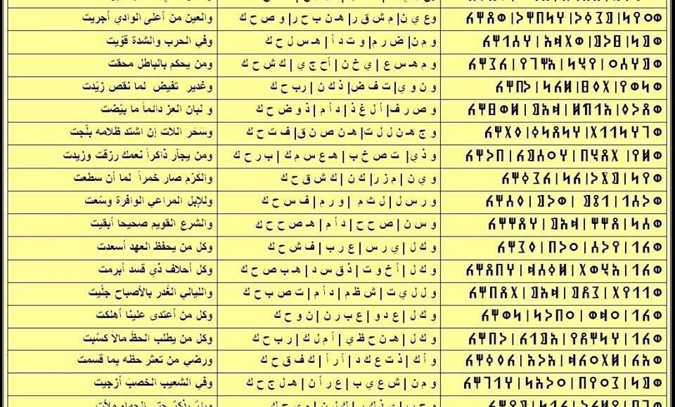 ترنيمة الشمس