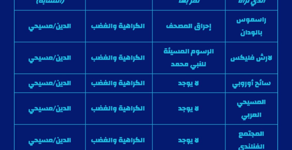 الفأر الأبيض الذي نراه