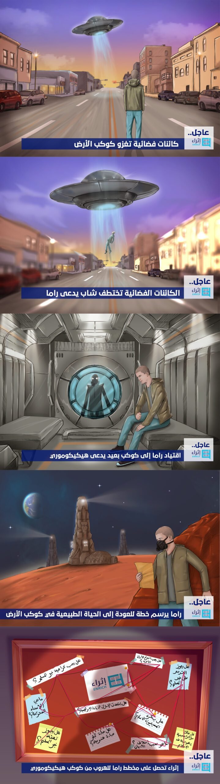 كائنات فضائية