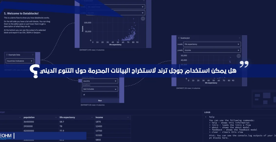 هل يمكن استخدام جوجل ترند لاستخراج البيانات المحرمة حول التنوع الديني