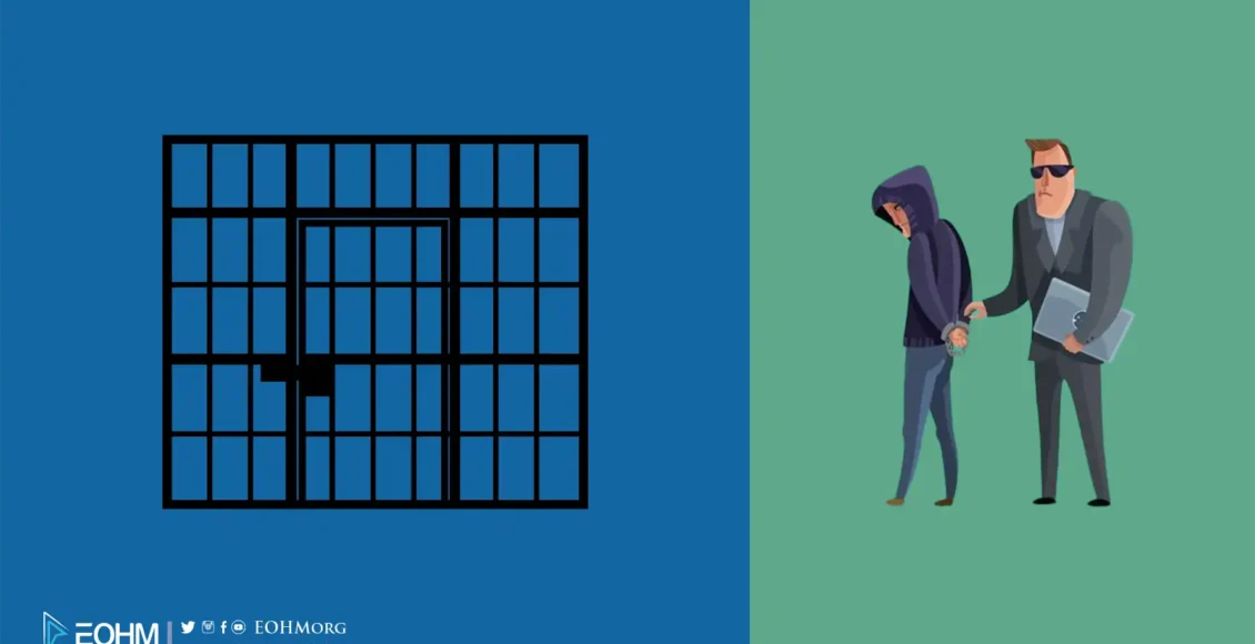 تزوير الكتروني